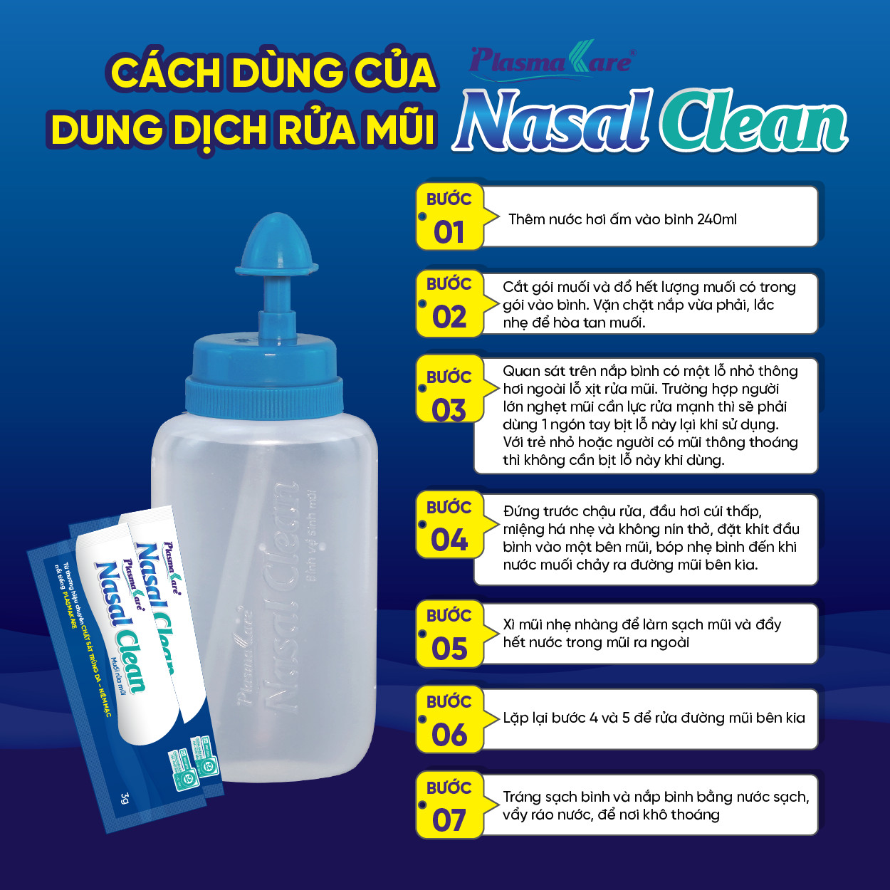 Bình Rửa Mũi Xoang PlasmaKare Nasal Clean - Làm Sạch Mũi Xoang Hiệu Quả và An Toàn Niêm Mạc Mũi