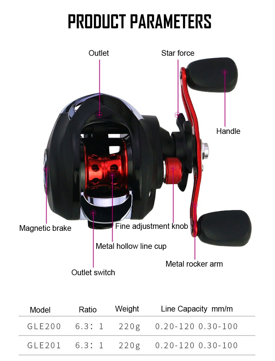 Cần câu cá lure 2m4  - Kèm máy ngang kim loại cao cấp - Tặng kèm 1 ngọn cần + 1 hộp cước BCL04 " Máy giao màu ngẫu nhiên - Cam - Xanh