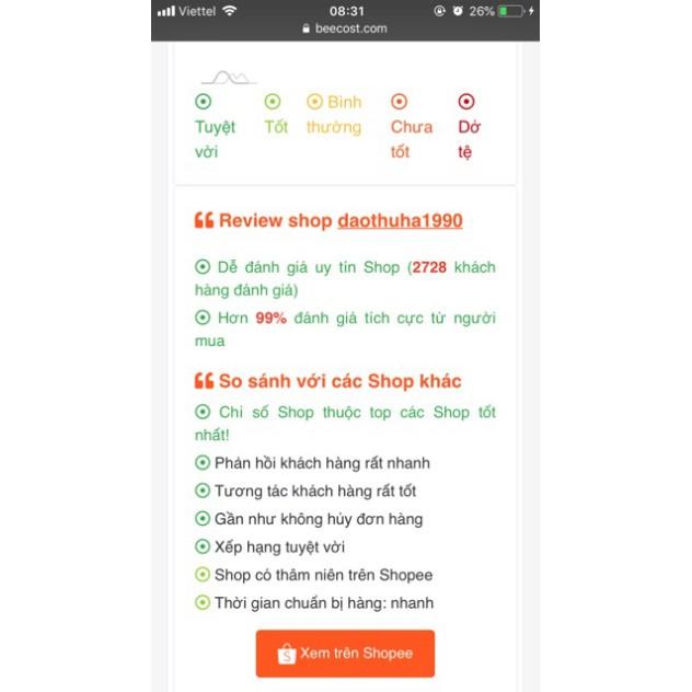 freeship  Miếng độn ngực loại xịn (1 set 2 cái)