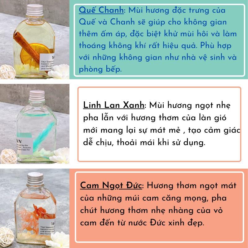 Tinh Dầu Thơm Phòng Lọ Khuếch Tán Phát Sáng Ban Đêm WIACHNN 100ml Que Gỗ Tự Khuếch Tán Hương Khử Mùi Không Khí KT09