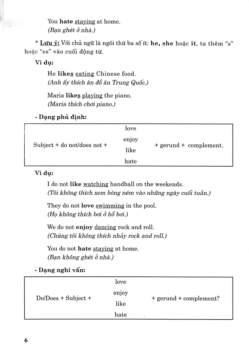 Ngữ Pháp Và Bài Tập Thực Hành Tiếng Anh 8