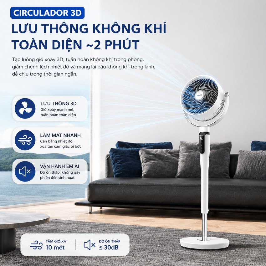 Quạt Tuần Hoàn Không Khí Philips ACR2246CFD Serial 2000, Động Cơ Inverter, Gió Mạnh Êm, Tiết Kiệm Điện. Hàng chính hãng