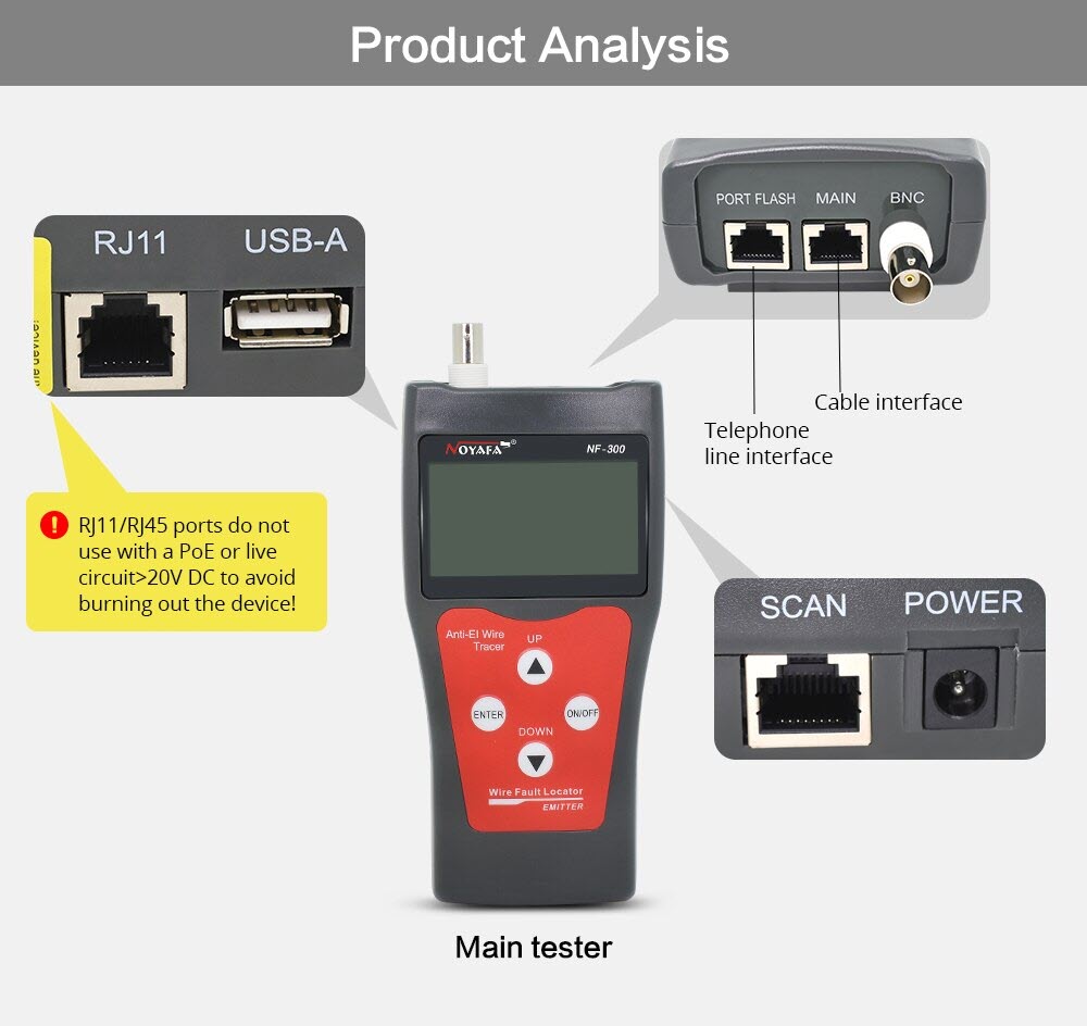 Quà Tặng Kèm - Máy test cáp mạng, cáp đồng trục, USB và điện thoại NOYAFA NF-300. Máy Dò Dây Âm Tường Noyafa NF300 - Hàng Chính Hãng. NF-300 BNC USB RJ11 Telephone RJ45 LAN Network Cable Tester Wire Tracker Anti-Interference Tone Tracer