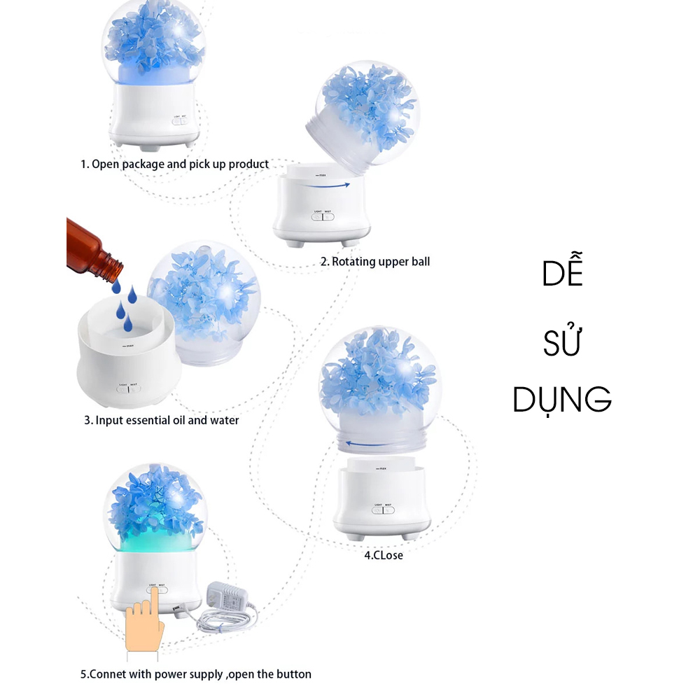 Máy phun sương mini Tú Cầu khuếch tán tinh dầu siêu âm tạo ẩm hoa khô, có đèn LED 7 màu, tặng kèm tinh dầu sả chanh Kobi