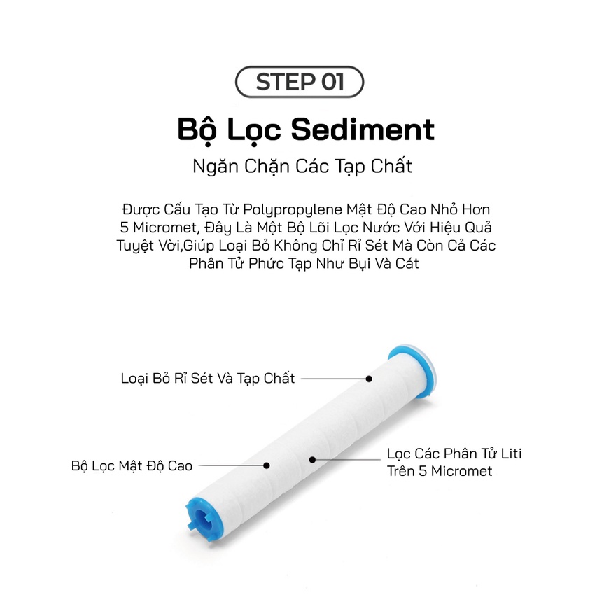 Combo 4 Thanh lọc nước SF-300C