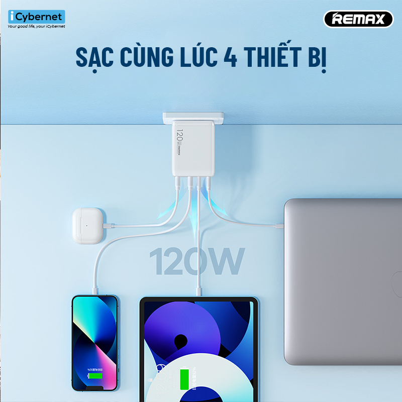 Củ sạc siêu nhanh 120W Remax TR257 4 cổng 2C2A - Hàng chính hãng