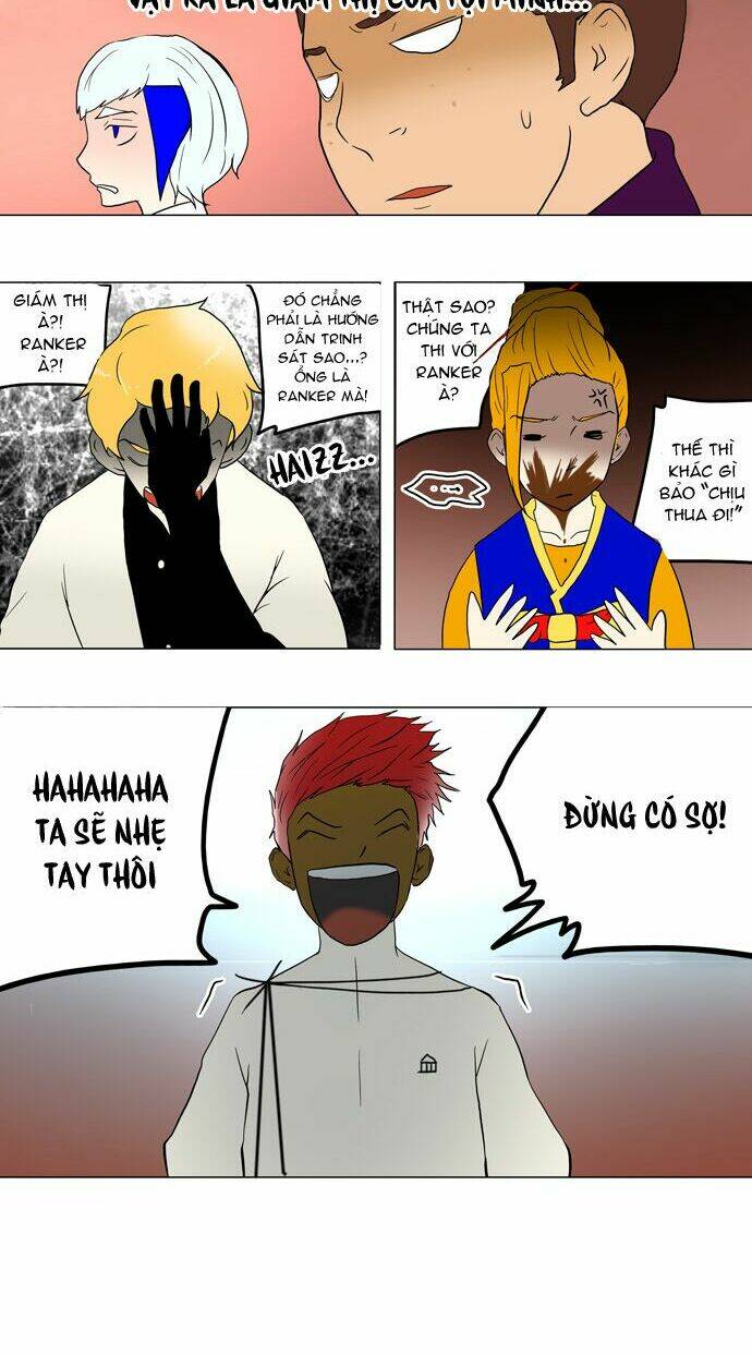 cuộc chiến trong tòa tháp chapter 36 15