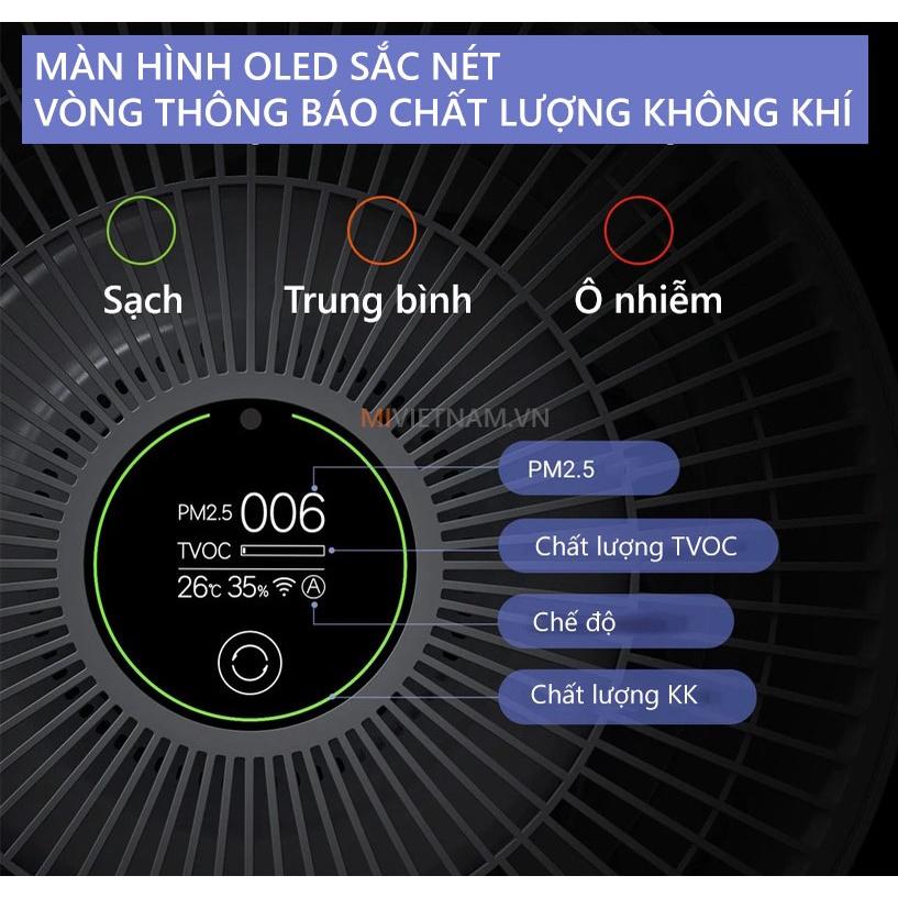 MÁY LỌC KHÔNG KHÍ THÔNG MINH XIAOMI SMARTMI AIRPURIFIER - Bản Quốc Tế - Hàng Chính Hãng