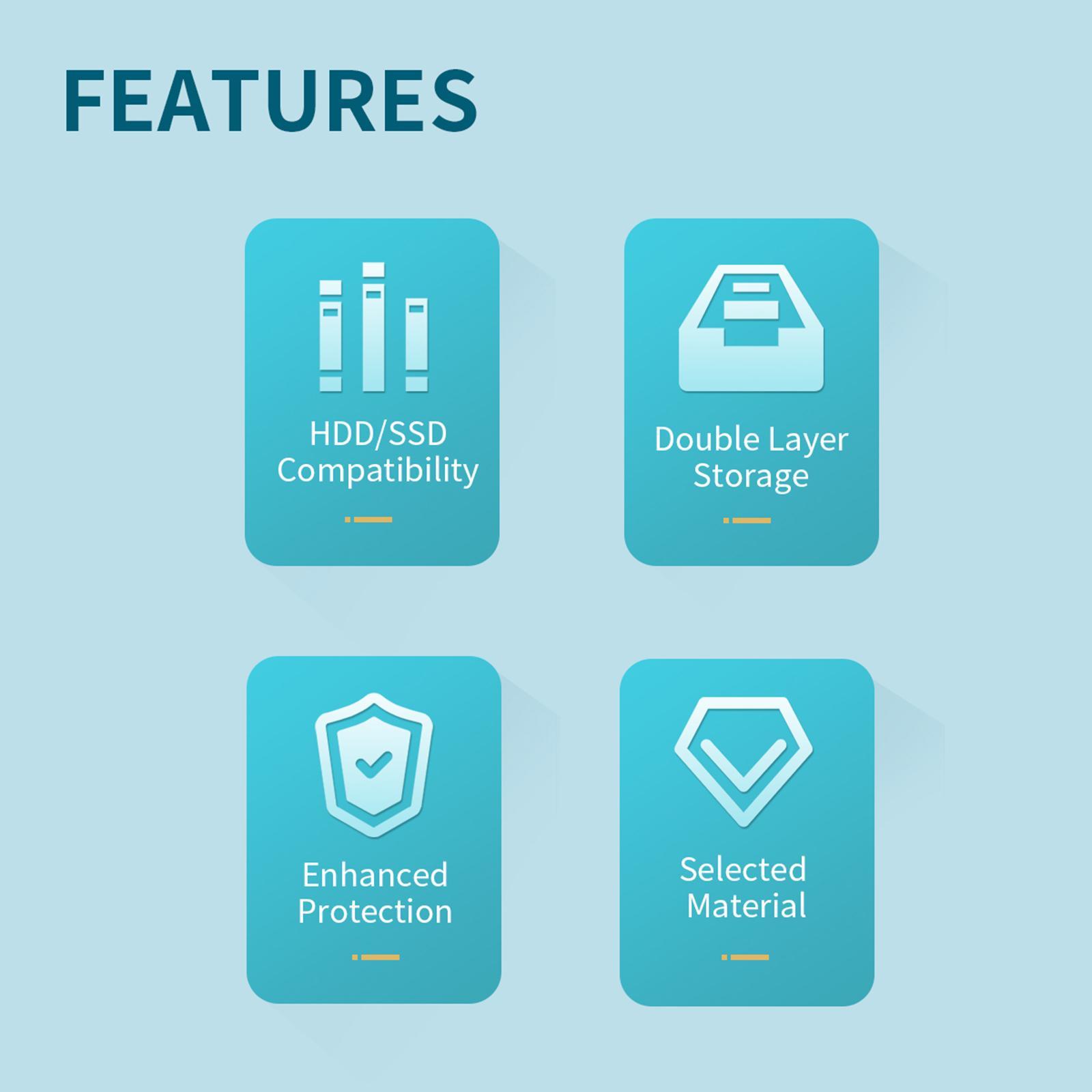 Hard Drive Case with Label Universal Portable for 3.5"/3.5" Hard Drive Disk