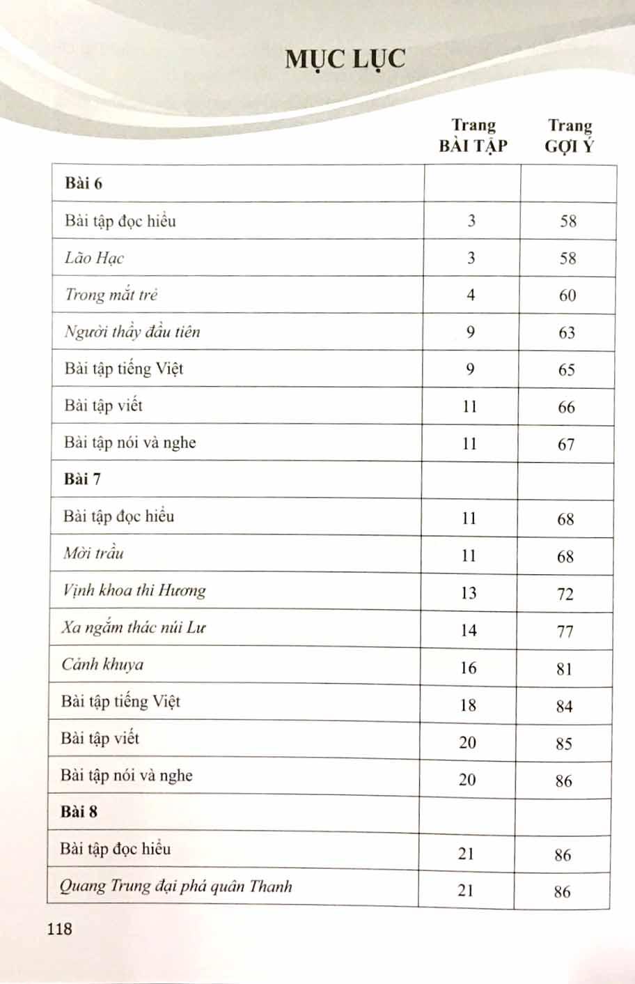Bài Tập Ngữ Văn 8 - Tập 2