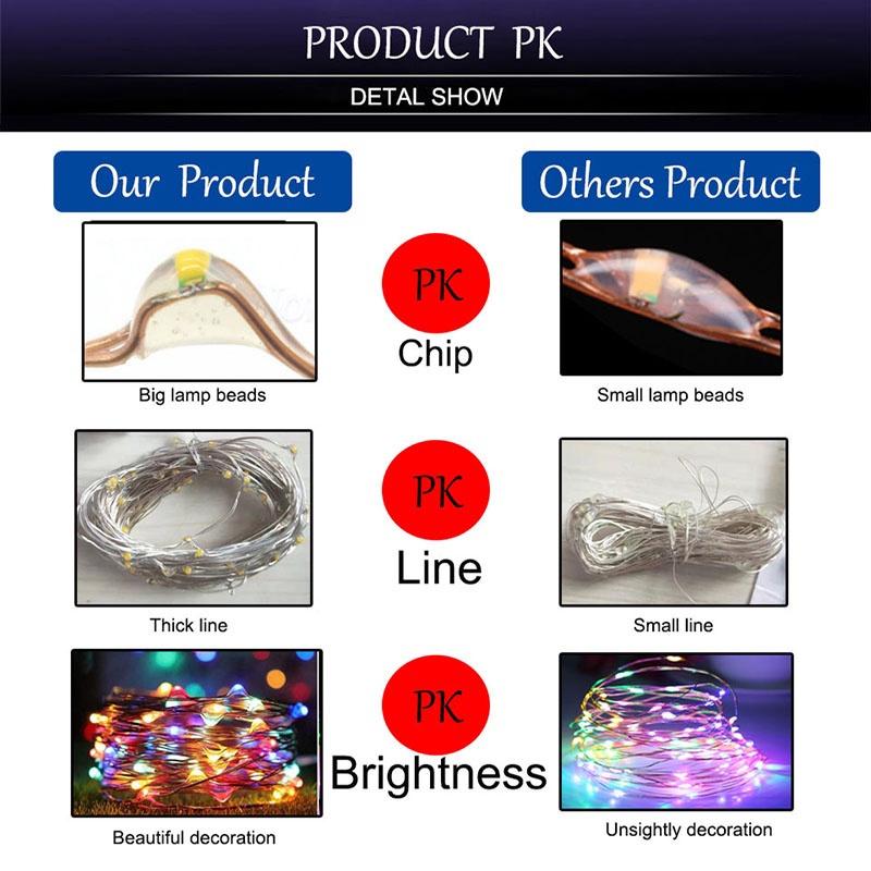 Dây Đèn LED Bằng Đồng Sử Dụng Pin Dùng Trang Trí Nhà Cửa