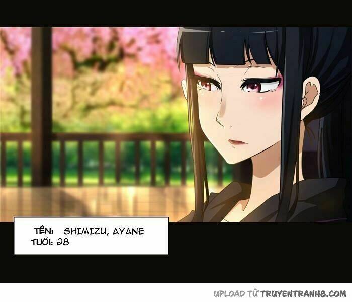 nhiệt huyết thanh xuân chapter 1 4