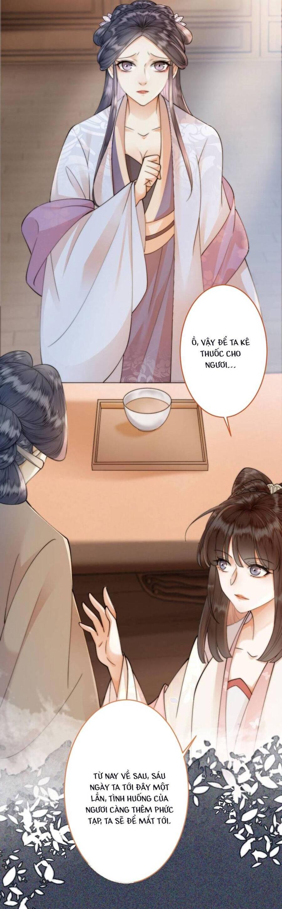 báo cáo nhiếp chính vương, đại lão nàng ấy chuyên trị bệnh liệt dương chapter 54 4