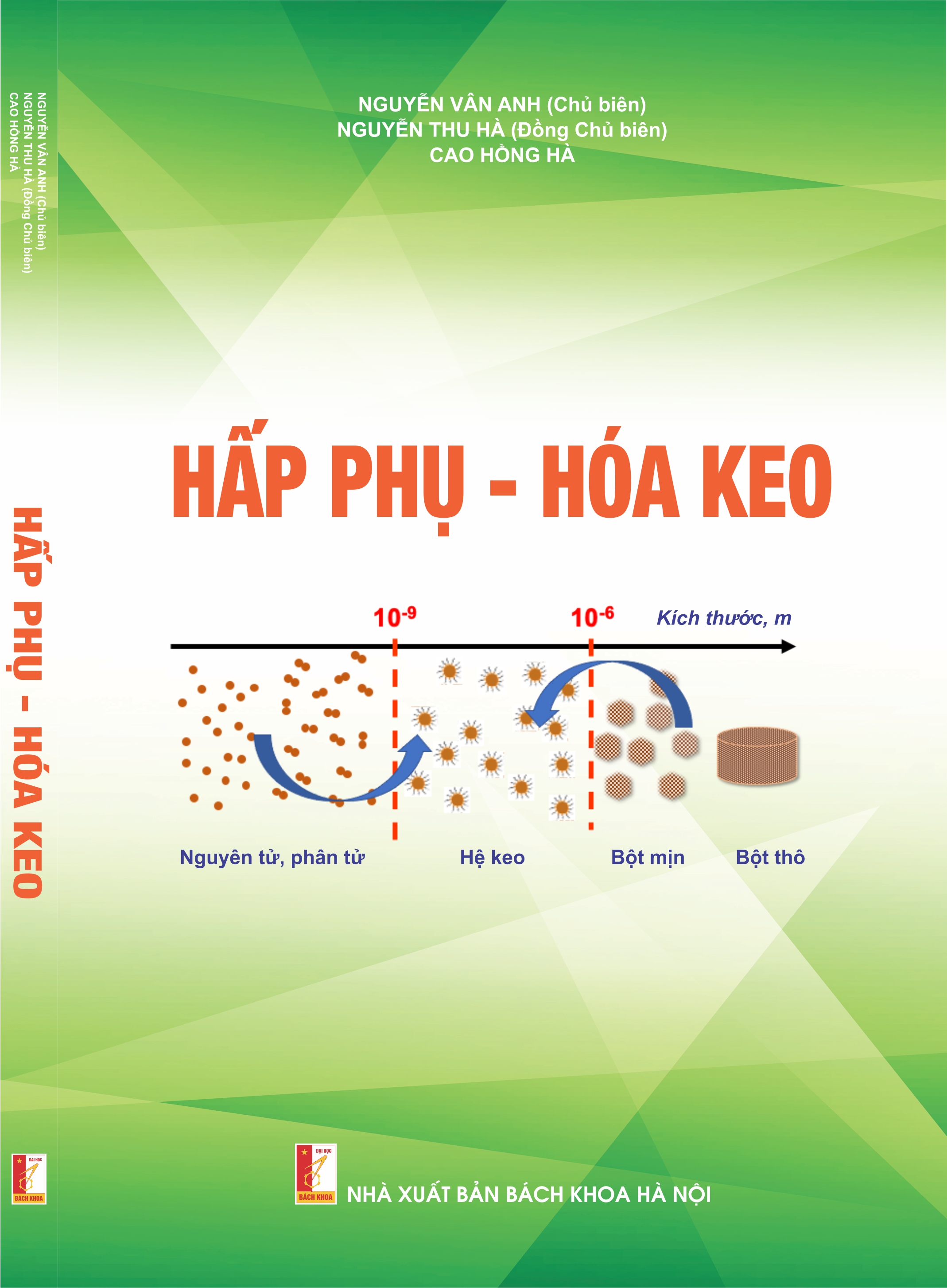 Hấp phụ - Hóa keo