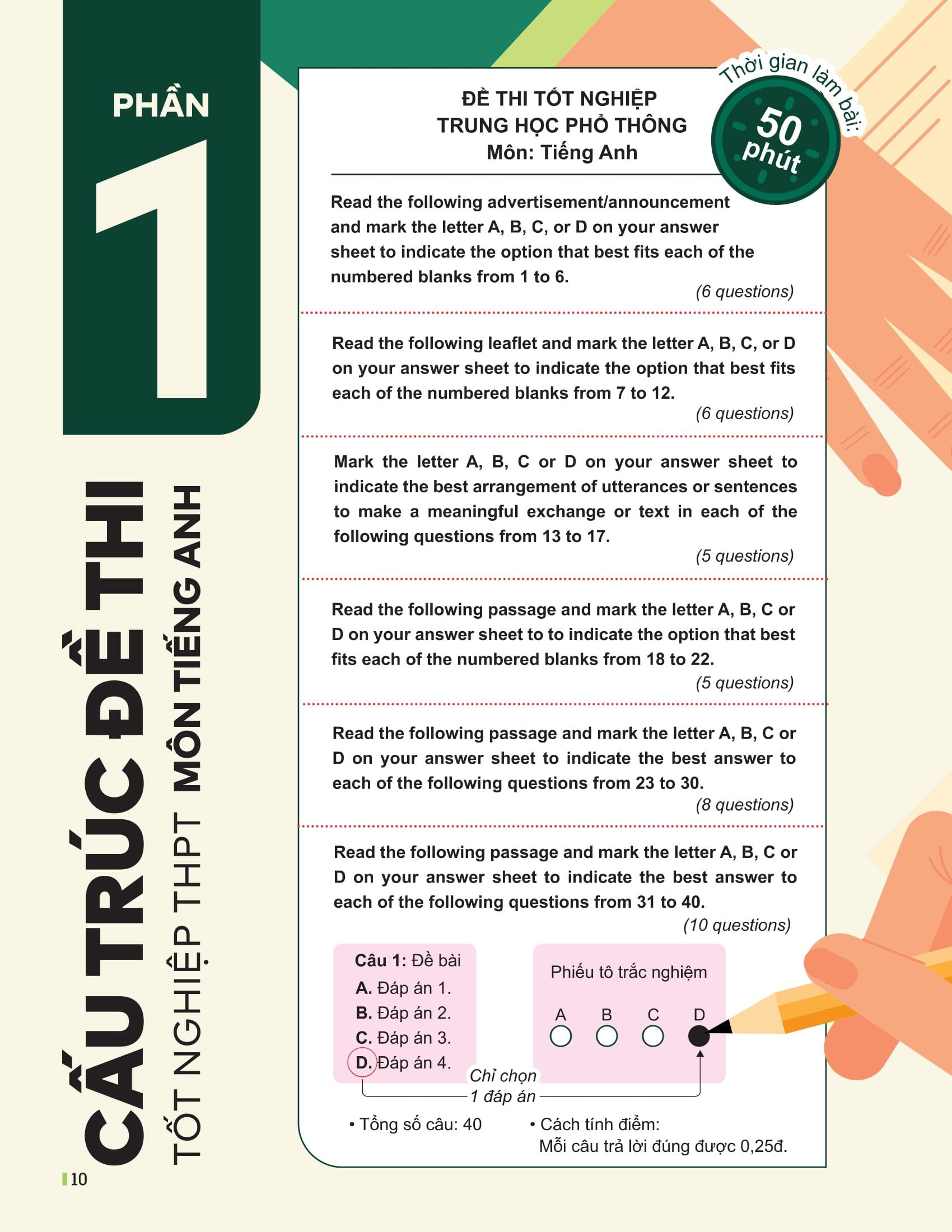 Sách - Đột Phá Tư Duy Kì Thi Tốt Nghiệp THPT - Môn Tiếng Anh