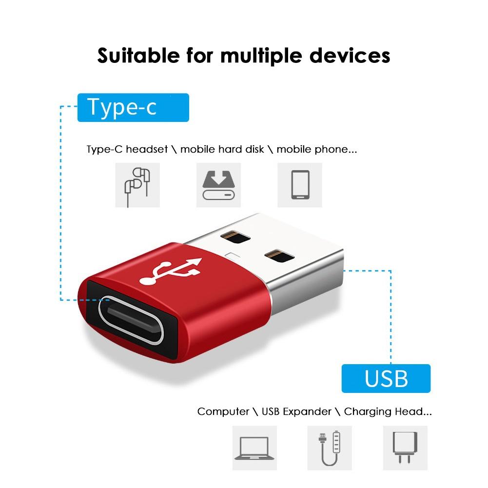Mini Type-C Female to USB 3.0 Male Adapter Data Transfer Charging OTG Connector