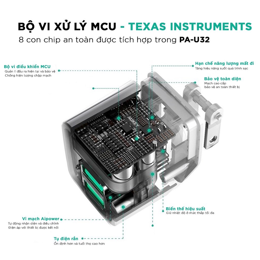 Adapter Sạc 2 Cổng 12W Aukey PA-U32 - Hàng Chính Hãng