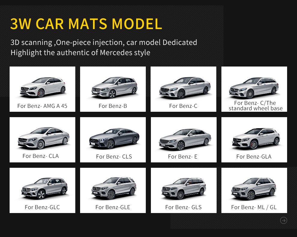 Thảm lót sàn xe ô tô dành cho Mercedes CLA 2019- Nhãn hiệu Macsim 3W chất liệu nhựa TPE đúc khuôn cao cấp - màu đen