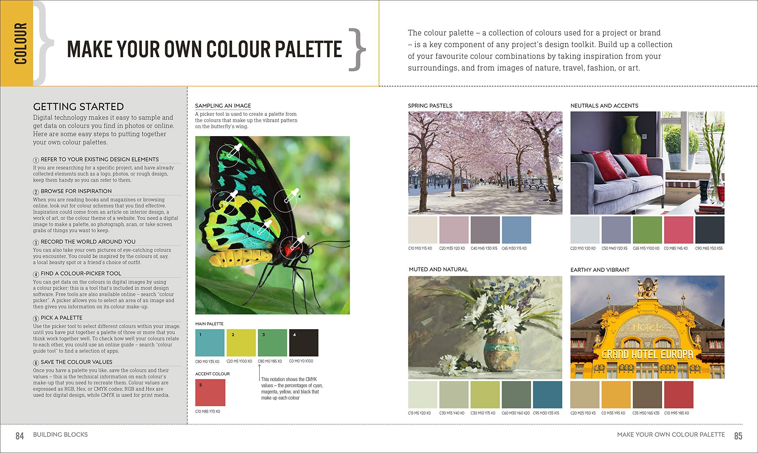Graphic Design For Everyone: Understand the Building Blocks so You can Do It Yourself