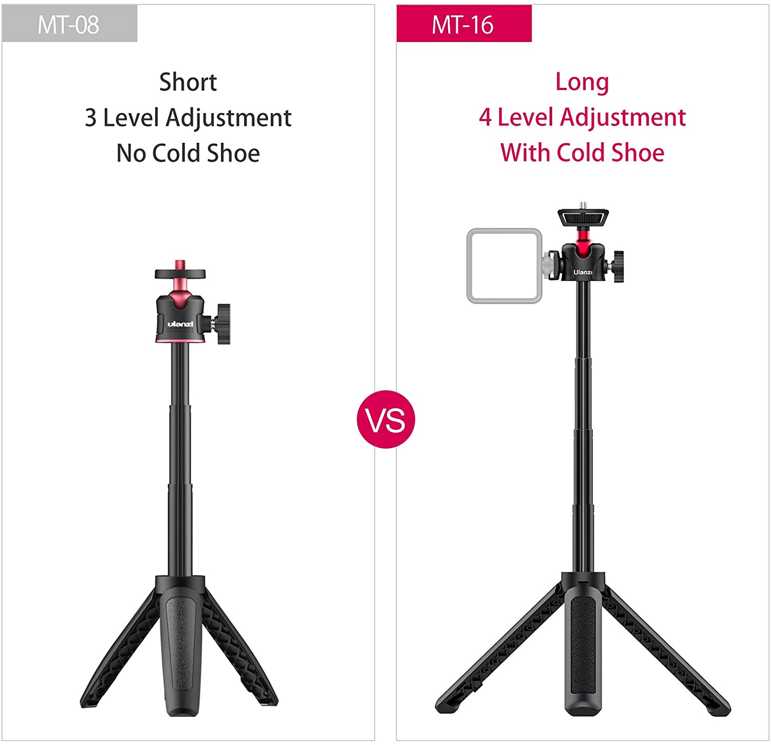 ULANZI MT-16 - HÀNG CHÍNH HÃNG - Chân Tripod tích hợp Ballhead xoay 360° dành cho Điện thoại &amp;amp; Máy ảnh