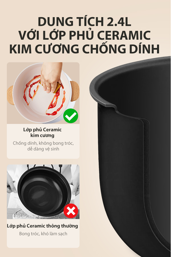 Nồi điện đa năng SAMONO SW-DG01S Dung tích tổng 4 lít Lớp chống dính ceramic kim cương Công suất 150 -600 W Xửng hấp inox HÀNG CHÍNH HÃNG