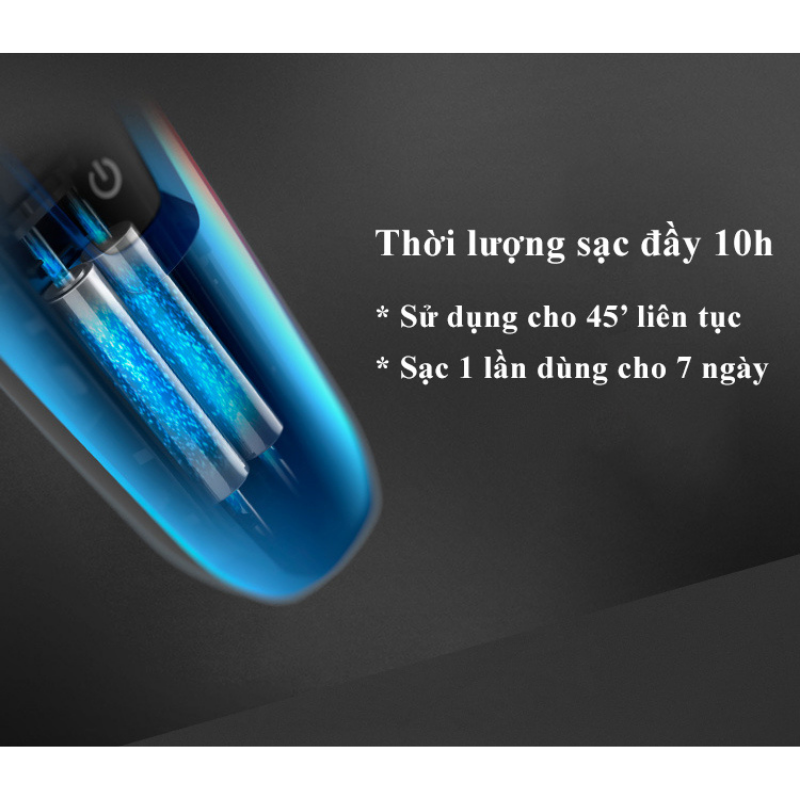 Máy cạo râu Philips khô và ướt 3 lưỡi tự mài đa năng điện S1050 - Hàng nhập khẩu