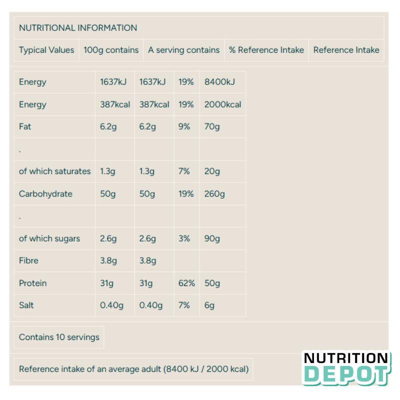 Sữa tăng cân tăng cơ Impact Whey Gainer Myprotein vị Chocolate Smooth ( Túi 2.5kg) - Nutrition Depot Vietnam