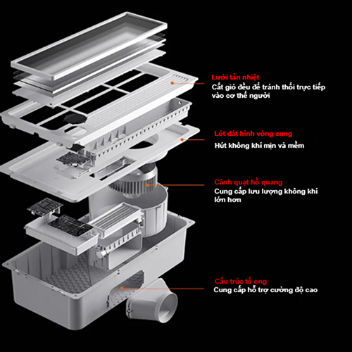 Quạt sưởi nhà tắm Yeelight YLYB01YL-Hàng chính hãng