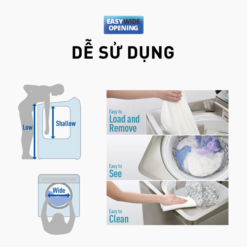 [Lắp đặt trong vòng 24h] Máy Giặt Cửa Trên Panasonic 9 Kg NA-F90A4GRV - Hàng chính hãng