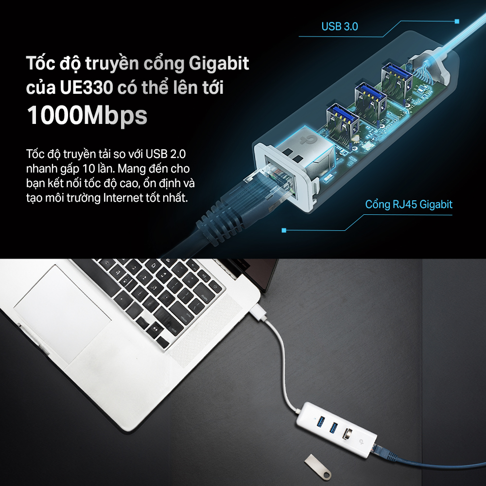 Bộ Chuyển Đổi Mạng USB 3.0 Sang Ethernet Gigabit kèm 3 cổng USB 3.0 TP-Link UE330 - Hàng Chính Hãng