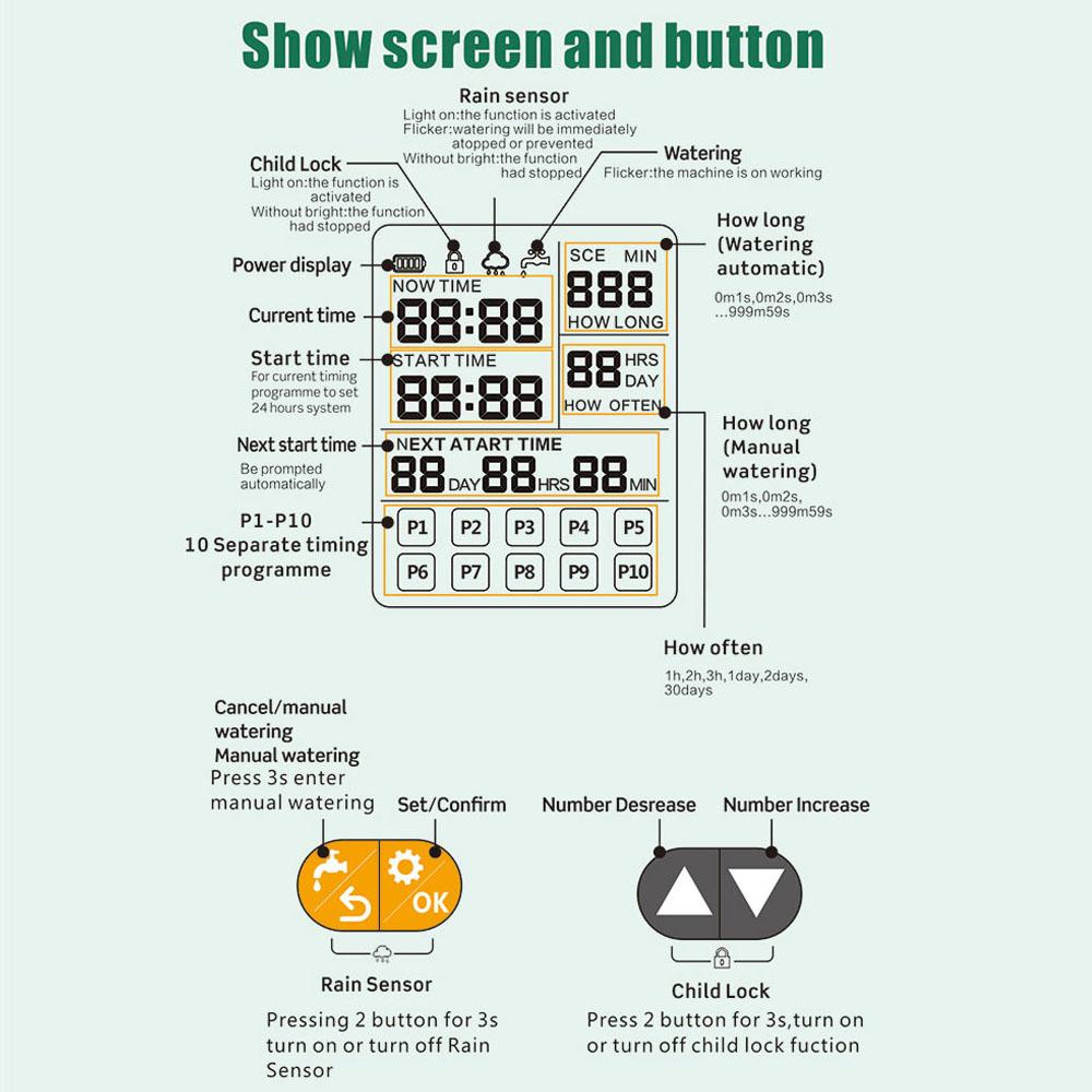 Gardening Irrigation Timer Automatic Watering Device Garden Balcony Rain Sensing Control Intelligent Irrigation System Controller 10 Programs Setting with Safety Lock