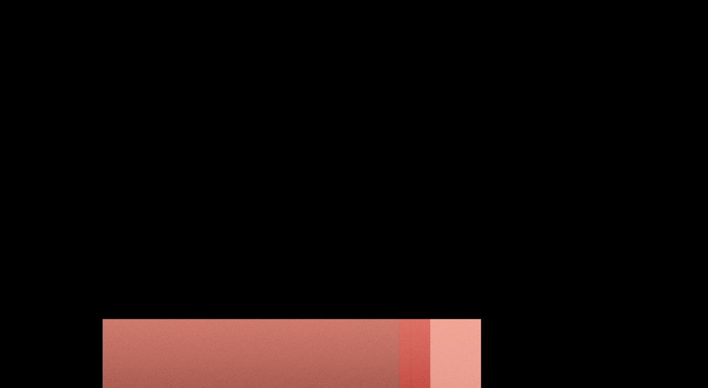 hội chứng minmotion chapter 28 6