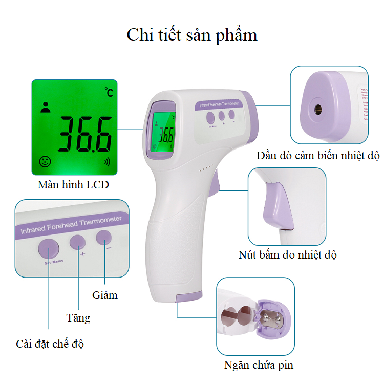 Nhiệt Kế Điện Tử Hồng Ngoại 360 Độ - Máy Đo Nhiệt Độ Đo Nhiệt  Cơ Thể( sản phẩm hữu ích cho mua dịch)