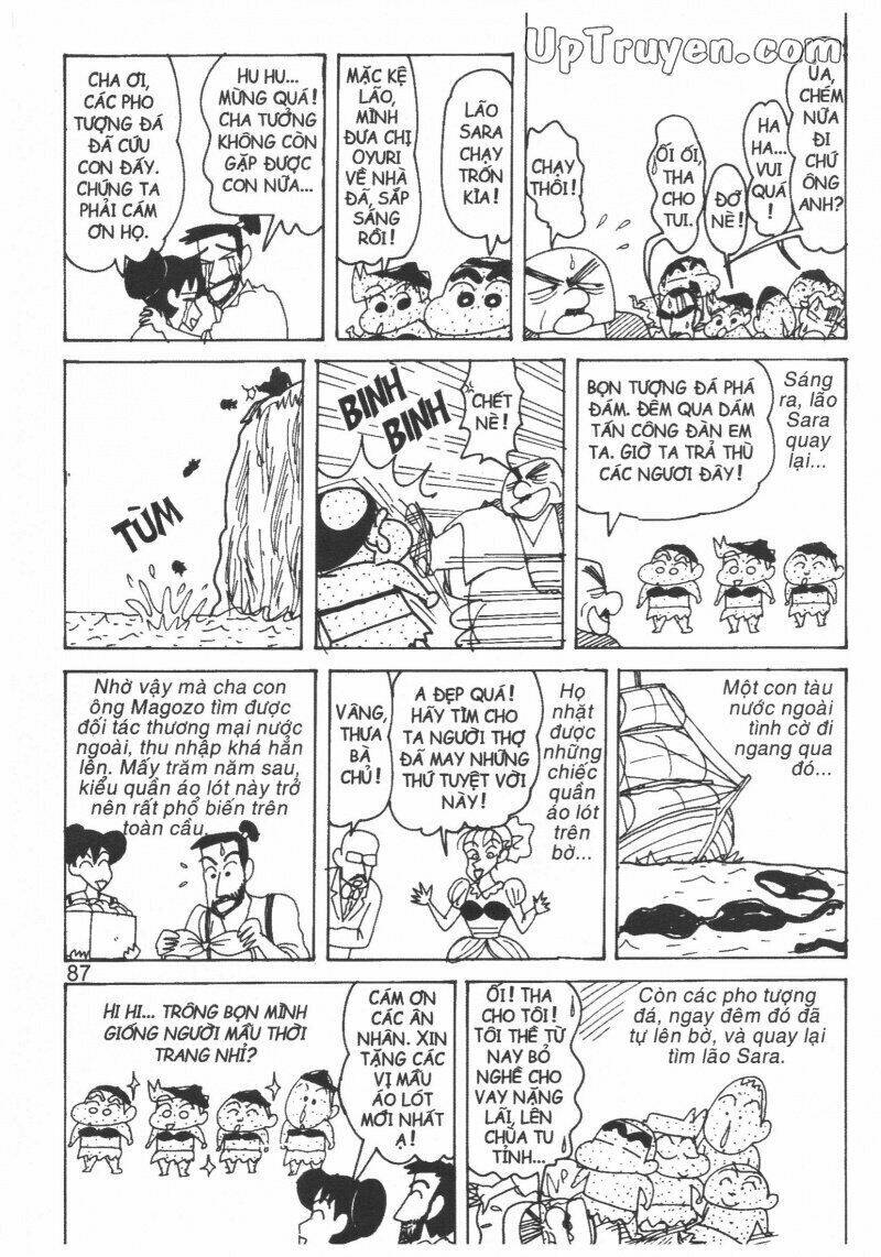 crayon shin-chan cậu bé bút chì chapter 19 85