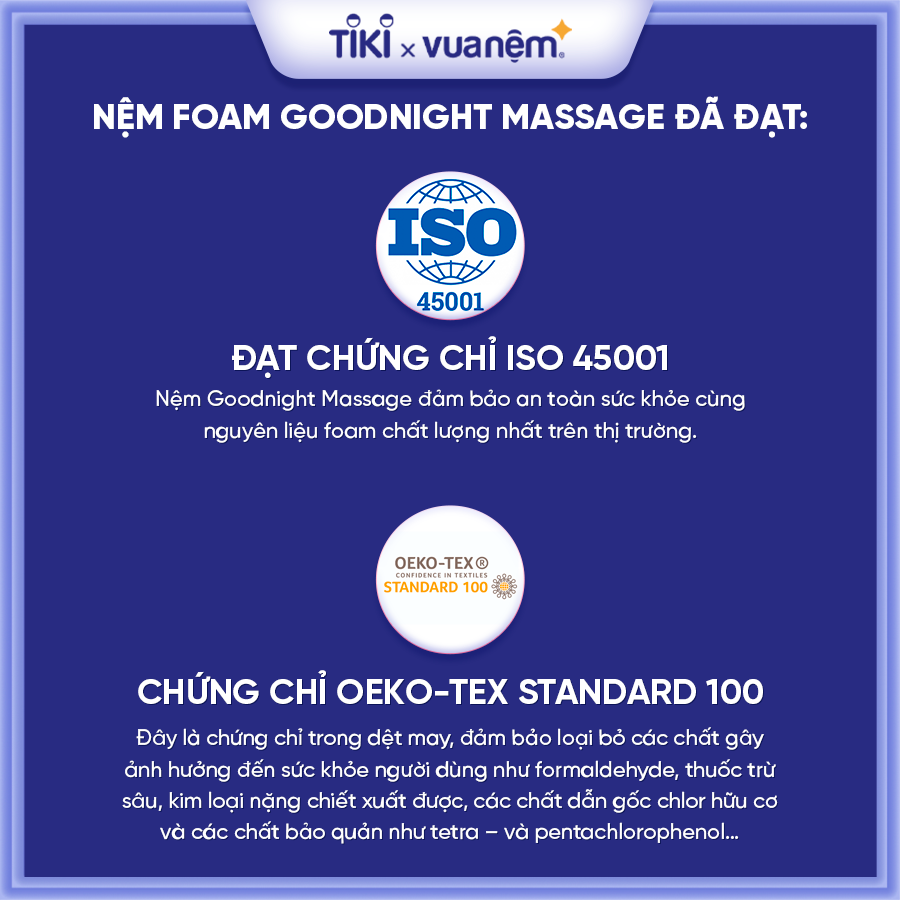 Nệm foam Goodnight Massage bán chạy số 1 Việt Nam 9cm tại Vua Nệm - Cấu trúc lượn sóng duy trì tư thế tự nhiên của cột sống