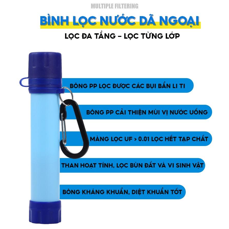 Bình Uống Nước Lọc Nước Dã Ngoại Sinh Tồn Lọc Sạch Nước Bẩn Có Thể Dùng Ngay Lập Tức Nhiều Màu Giá Tốt LY-061 LY-061