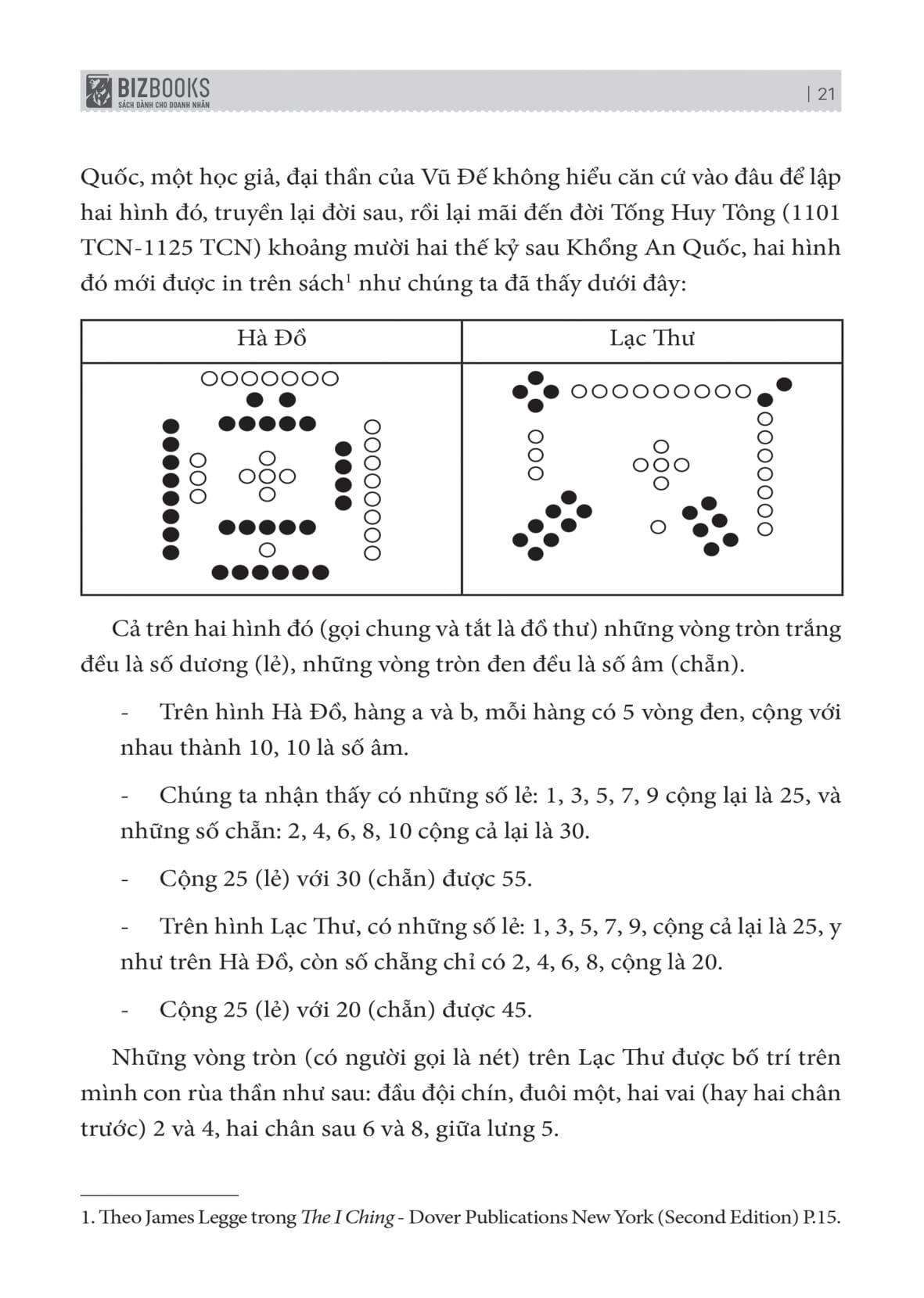 Sách - Kinh Dịch Đạo Của Người Quân Tử (Tái Bản 2025)