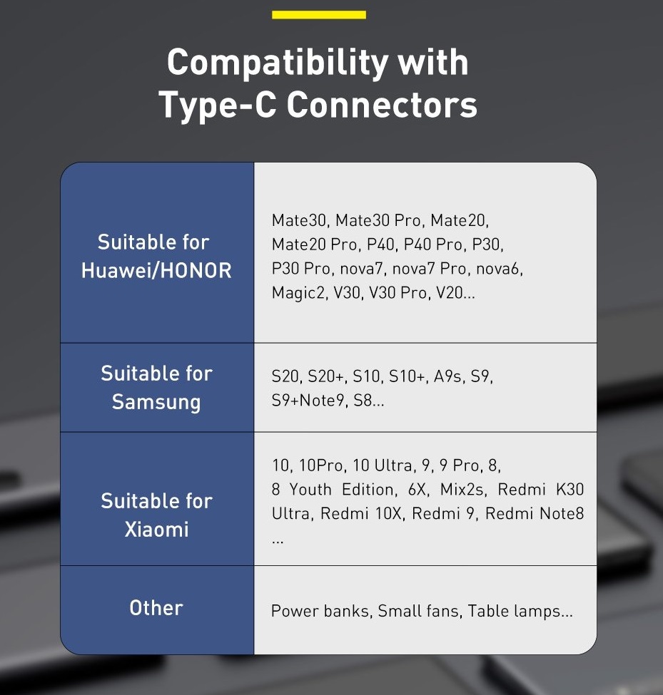 Dây sạc nhanh Baseus 40W Type C, Cáp sạc nhanh Baseus PD 40W Metal Charging Cables USB To Type-C Charger Data Line - Hàng chính hãng