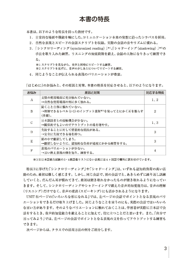 New Japanese Conversation Training (Japanese Edition)