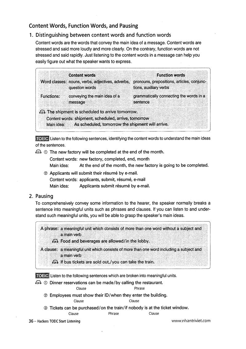 Hackers TOEIC Start Listening (Kèm 1CD)