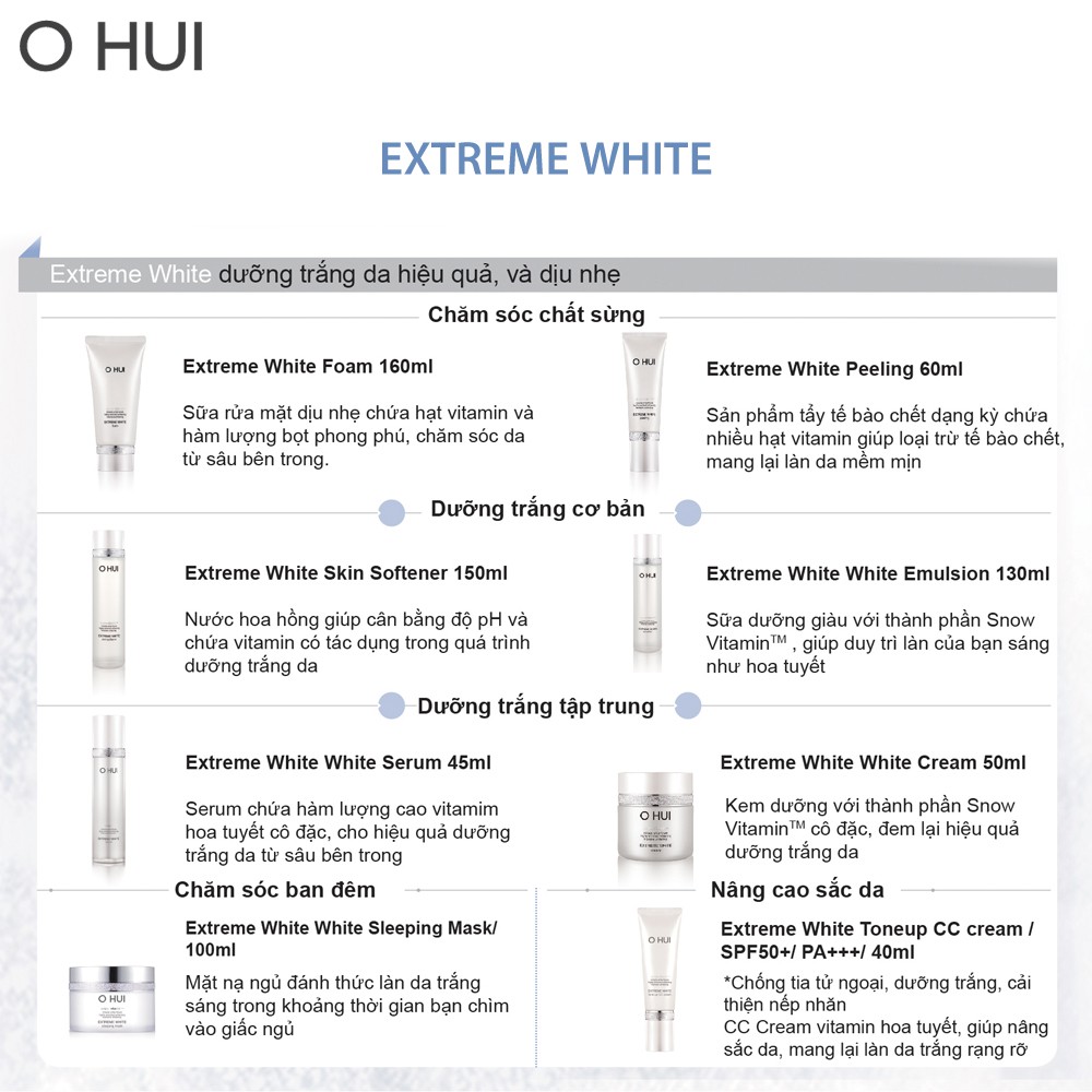 Tẩy da chết ohui trắng Ohui Extreme Bright Peeling 60ml