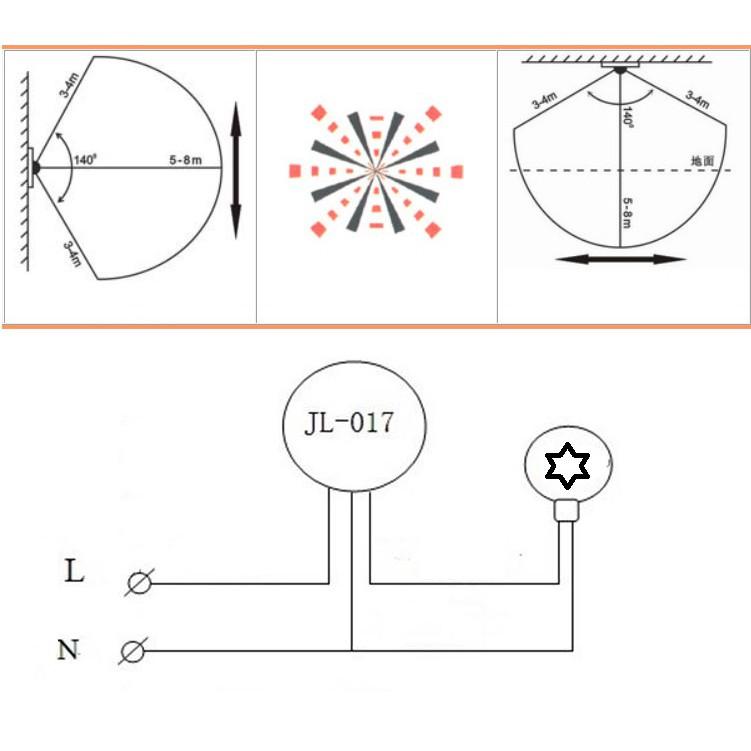 Mắt cảm ứng hồng ngoại TH20