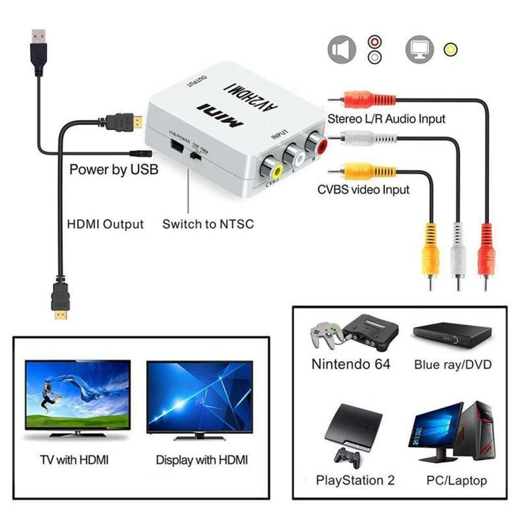 1080P to Video Converter Box with USB Cable for TV