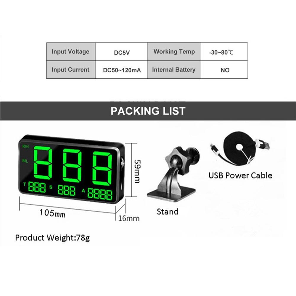 Car HUD Headup Display GPS Digital Speedometer with 4.5 Inch LED Digital Display Support MPH KM/H Overspeed Alarm Fatigue Driving Reminder Speed/Mileage/Altitude/Time Display for Car Truck SUV Motorcycle