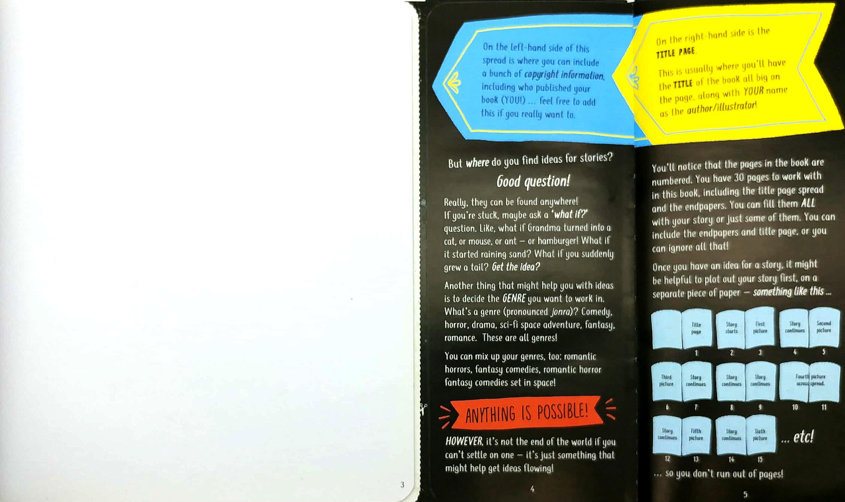 How To Make A Book
