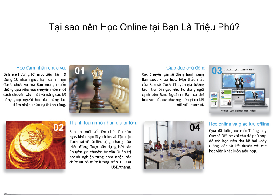 Khóa Học Online Nhân Và Tâm Tướng Trong Tuyển Dụng Nhân Viên