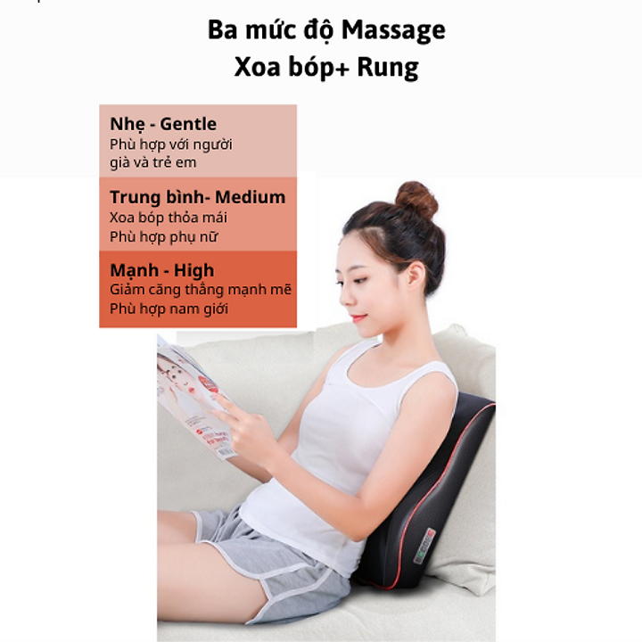 Gối Mát Xa Đa Chức Năng Với Hệ Thống Sưởi Ấm Và Mát Xa Cổ Vai Gáy Eo Lưng Chuyên Nghiệp Hồng Ngoại Thông Minh Phù Hợp Sử Dụng Trên Xe Ô Tô Và Tại Nhà