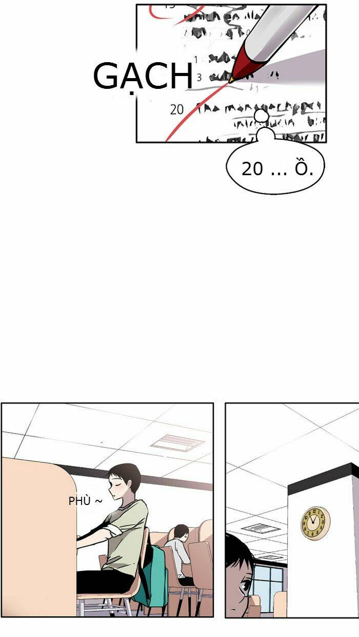 đôi mắt từ trái tim chapter 11 15