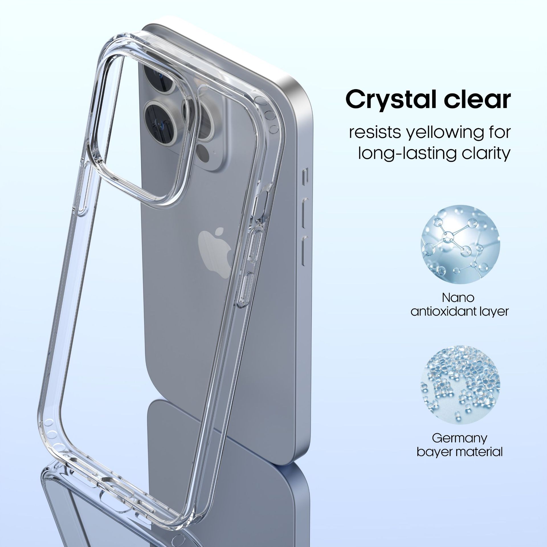 Ốp Lưng Trong Suốt Crystal Clear cho iPhone 14 / 14 Plus / 14 Pro / 14 Pro Max