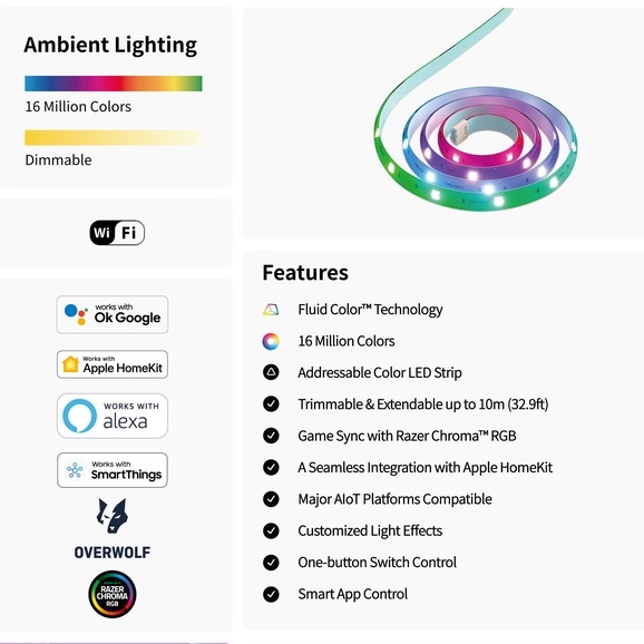 Đèn LED dây Yeelight Lightstrip Pro Starter 2M RGB 16 triệu màu - Bản Quốc Tế - Hàng Chính Hãng